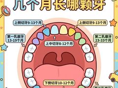 -佳美口腔(阜成门店)