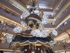 -上海世纪汇广场