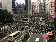 -涩谷全向十字路口