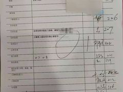-美年大健康体检中心(浦东美张分院)