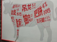 -为什么牛潮汕牛肉火锅(万胜广场店)