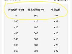 -上海白金汉爵大酒店(大零号湾国际会议中心店)