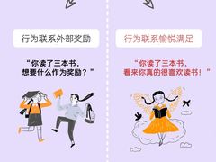 -CGWANG王氏教育(上海校区)