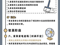 -六西格玛装饰(光谷店)
