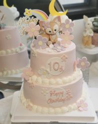 -觅糖派对·宝宝宴生日宴一站式派对策划(河西店)