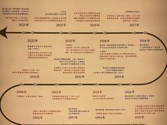 -無用生活空间(北京店)