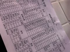 价格-老北京铜锅涮(达康店)