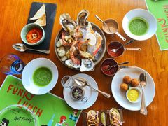 -非常时髦餐厅VUE Restaurant(外滩茂悦大酒店)