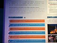 -白鹤梁水下博物馆