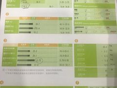 -每刻健身工作室(西直门店)