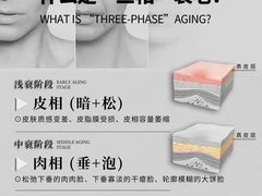 -曼哈顿商业广场(升龙广场店)