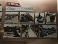 -中国铁道博物馆(正阳门馆)