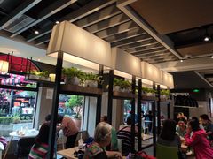 -肯德基(昌里店)