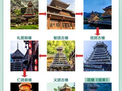 -肇兴侗寨