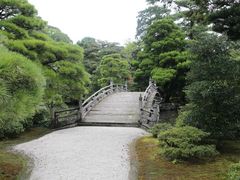-京都御所