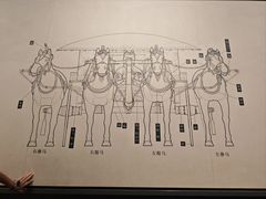 -秦始皇帝陵博物院-丽山园