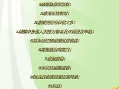 -壹点灵·心理咨询中心(中山公园店)