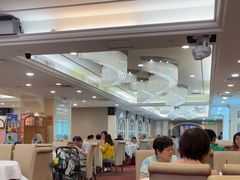 -新兴家喻酒家·羊城名宴(昌岗店)