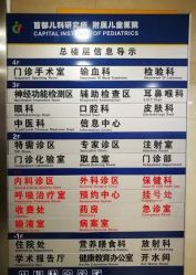 -首都儿科研究所附属儿童医院