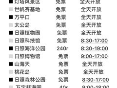 -巧克力渔家.小船海鲜家常菜(万平口店)