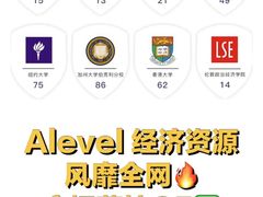 -JT PREP国际学科课程·IB·AP·Alevel(陆家嘴校区)