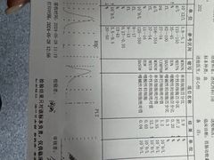 -麦当劳(芜湖中山南路店)