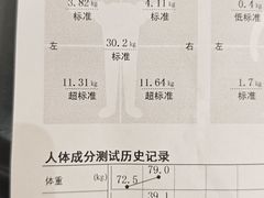 -加伍磅健身(千树店)