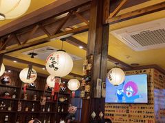 -鸟鹏烧鸟居酒屋(昌岗店)