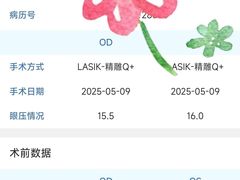 -东北大学附属辽宁爱尔眼科医院