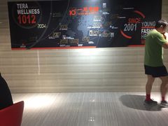-一兆韦德健身(张杨路店)