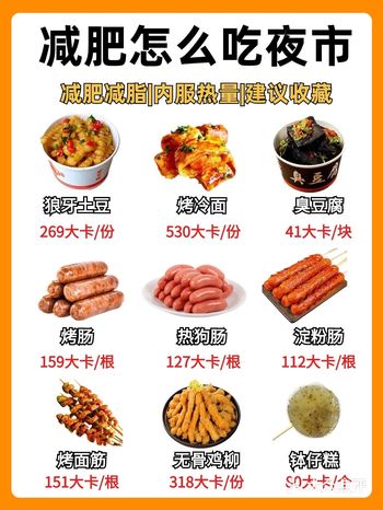 你知道有街头小吃吃不胖的嘛
