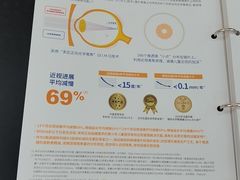 -华彬眼镜专业渐进配镜(潘家园店)