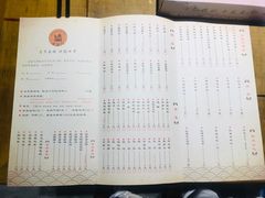 菜单-白乐天毛肚火锅馆(南滨路店)