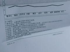 -桥恩心理咨询国际连锁(南山总店)