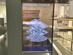 -上海城市规划展示馆