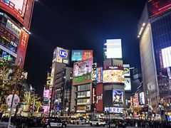 -涩谷全向十字路口