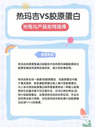 -SKIN79皮肤管理中心