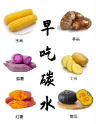 -Fundi张玉珊修身堂·indiba·BTL科技瘦身