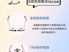 -罗伯特眼镜·蔡司官方授权(前海桂湾店)