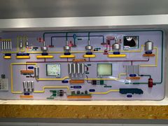 -青岛啤酒博物馆