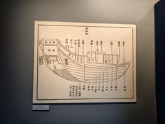 -上海中国航海博物馆
