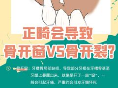 -极光口腔·矫正种植修复(锦江店)