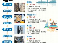 -成都欢乐谷