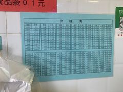 -郭记小街麻辣烫(虎坊路店)