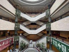 -上海博物馆(人民广场馆)