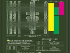 -国色天乡三期陆地乐园