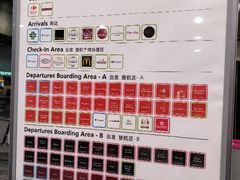 免税店-米兰马尔彭萨国际机场