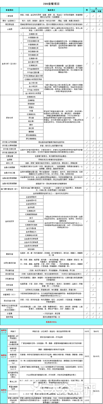 美年大健康体检机构市场部上传的图片