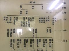 -蒋氏故居