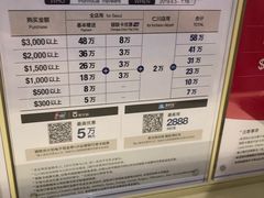 -新罗免税店(首尔总店)